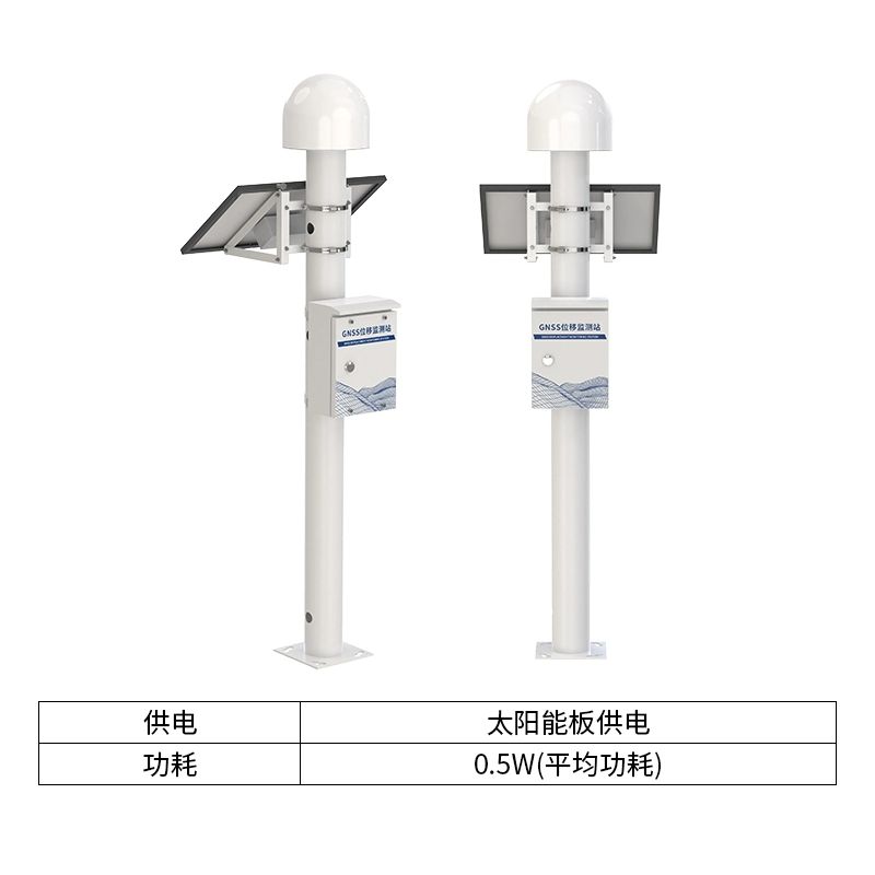 GNSS位移監(jiān)測(cè)站