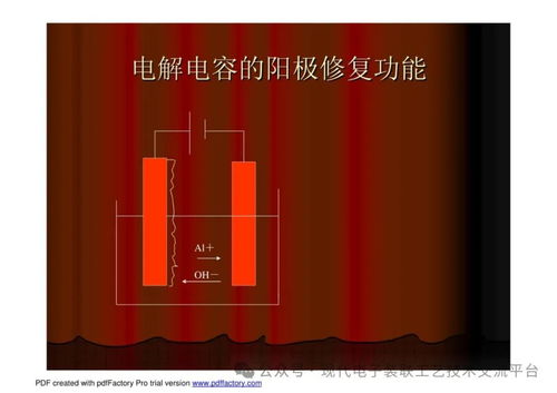 電子元器件失效分析技術(shù)及其在通信與自動(dòng)控制系統(tǒng)中的應(yīng)用研究