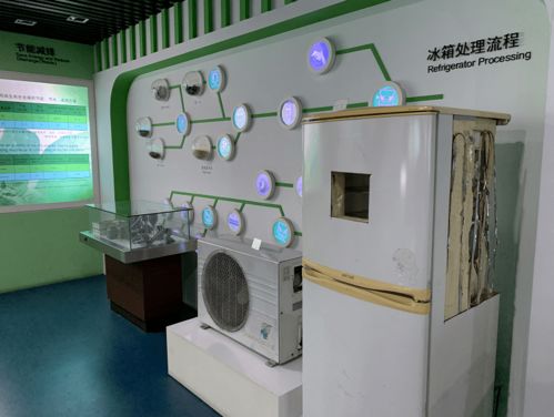 打通全生命周期 碳中和不容忽視的廢舊家電回收處理通信與自動控制技術研究